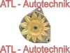 ATL Autotechnik L 32 320 Alternator